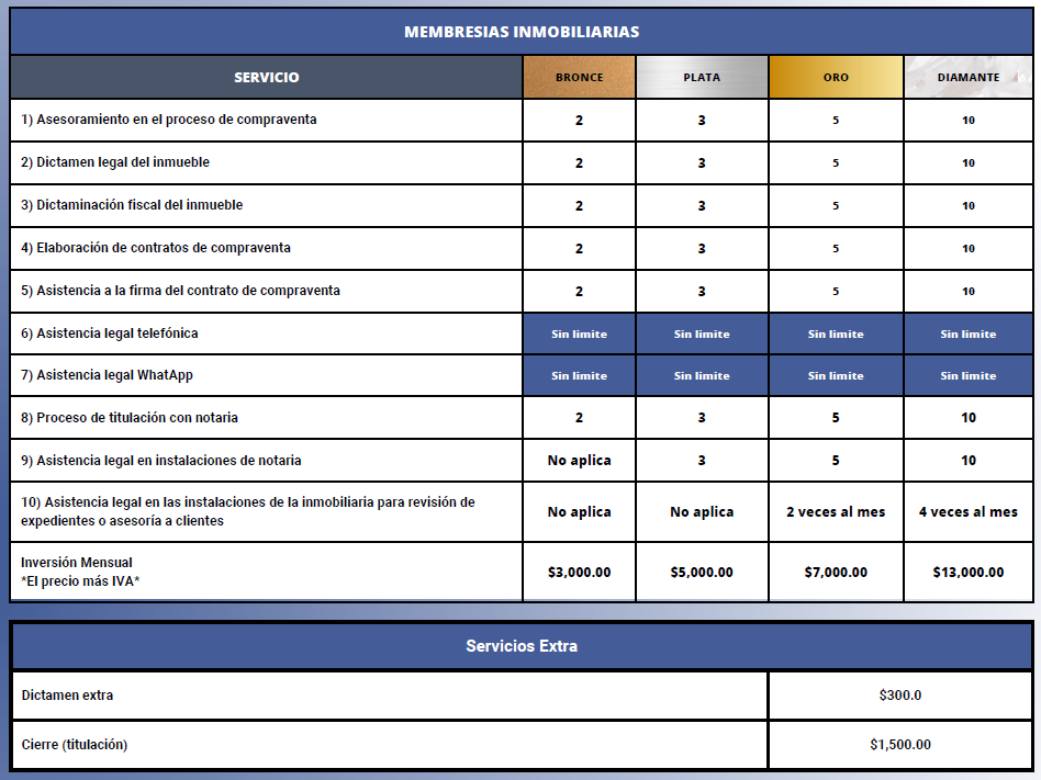 Captura de pantalla 2024-02-28 154758