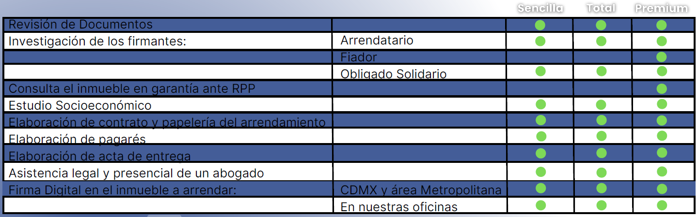 Captura de pantalla 2024-02-28 155420